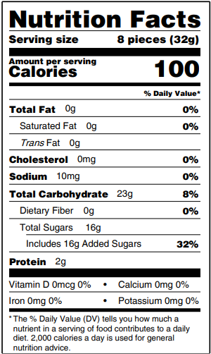 Nutrition Image
