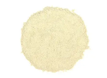 Nettle Root Powder - NY Spice Shop