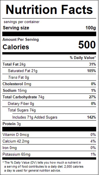 Nutrition Image