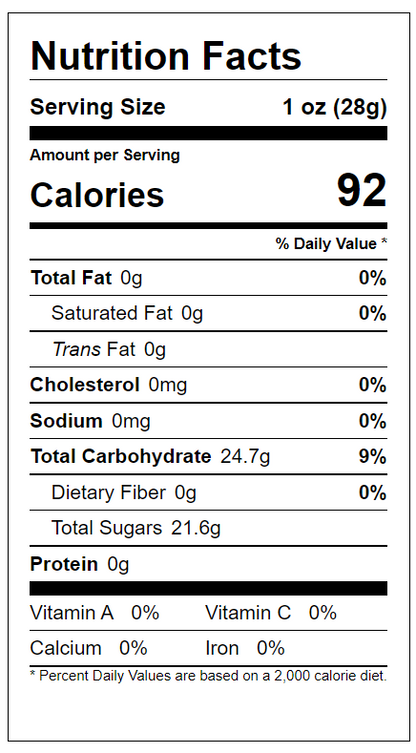 Pink Gumballs -Bubble Gum Flavor - NY Spice Shop