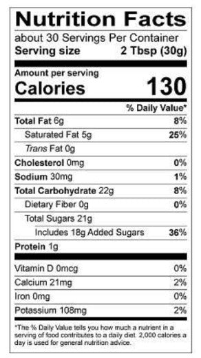 Nutrition Image