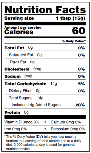 Nutrition Image
