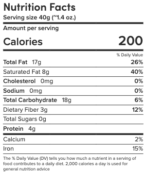 Dark Chocolate Peanuts - Sugar Free - NY Spice Shop