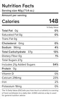 Nutrition Image