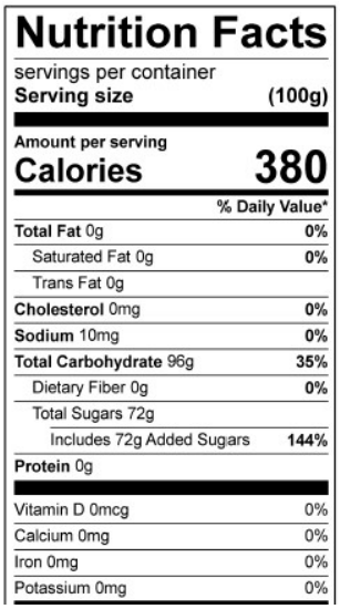 Nutrition Image