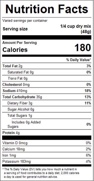 Nutrition Image