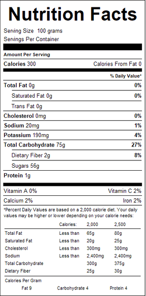 Nutrition Image