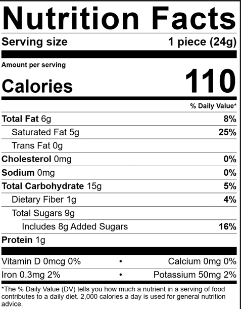 Nutrition Image