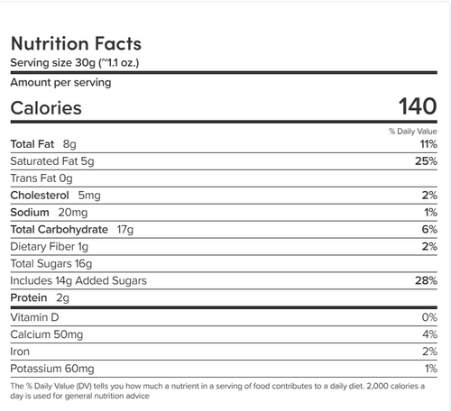 Nutrition Image