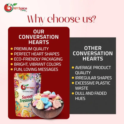 Conversation Hearts - NY Spice Shop