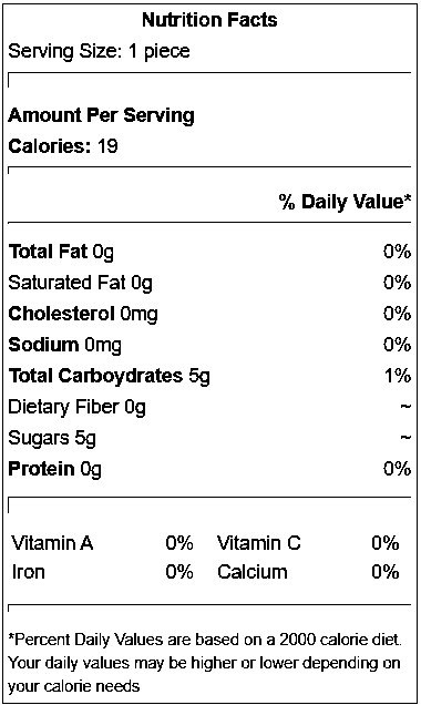 Nutrition Image