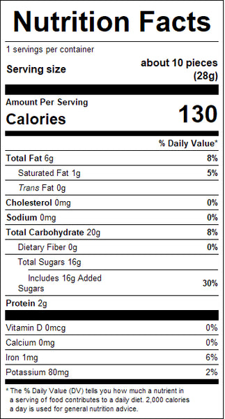 Nutrition Image