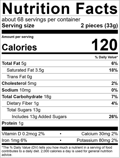 Nutrition Image