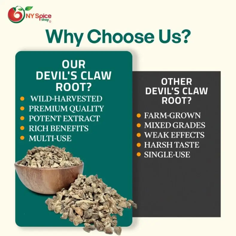 Devil's Claw Root - Cut & Sifted - NY Spice Shop