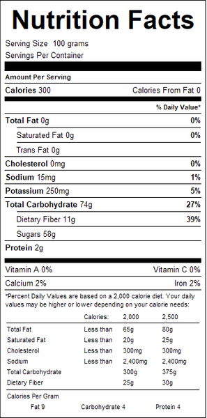 Nutrition Image