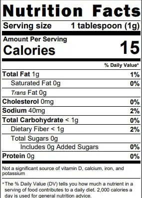 Dukkah Spice Blend - NY Spice Shop