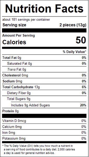 Nutrition Image