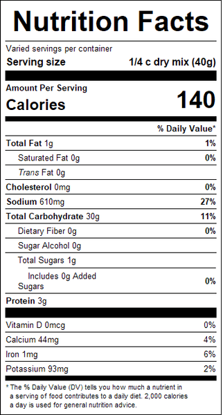 Nutrition Image