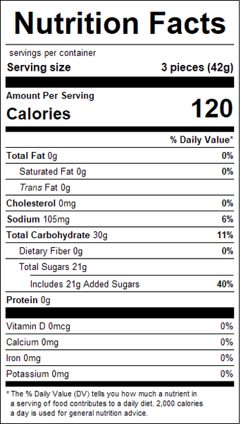 Nutrition Image