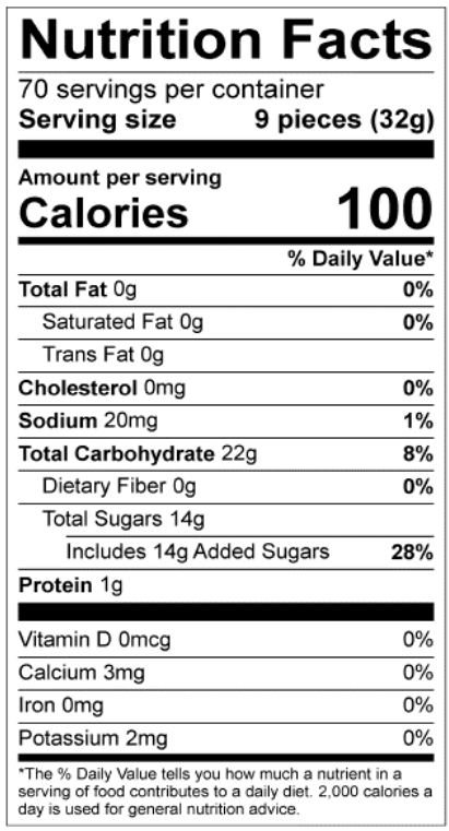 Nutrition Image