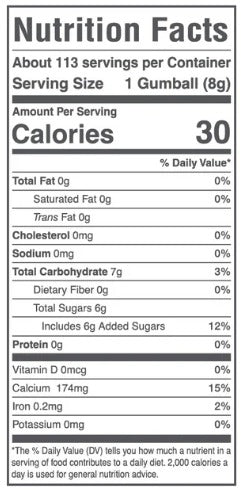 Nutrition Image