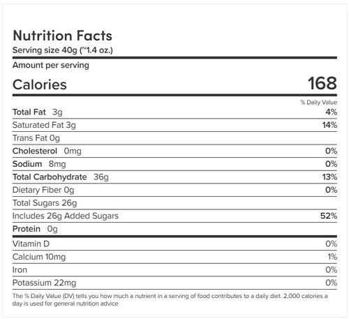 Nutrition Image