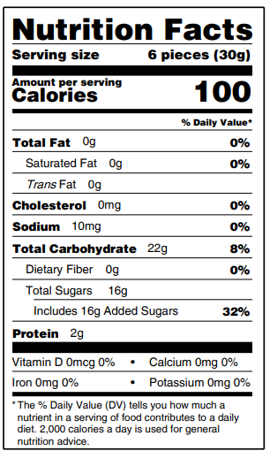 Nutrition Image