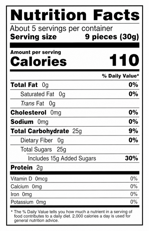 Nutrition Image
