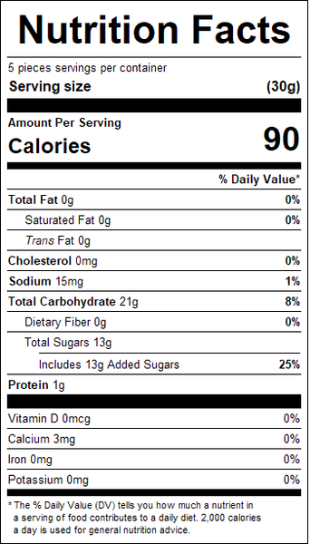 Nutrition Image