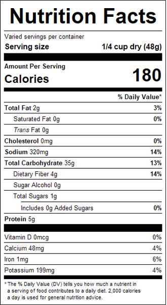 Nutrition Image