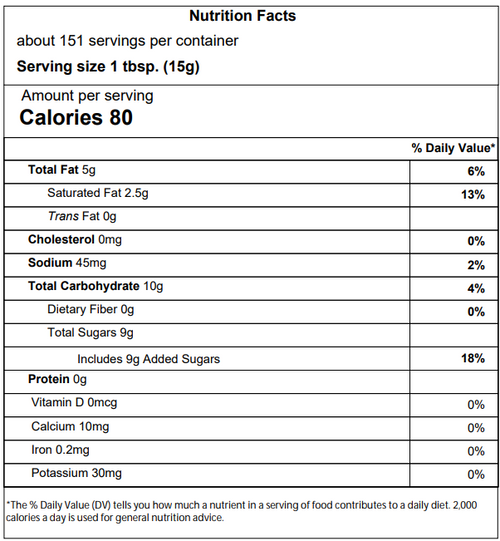 Nutrition Image