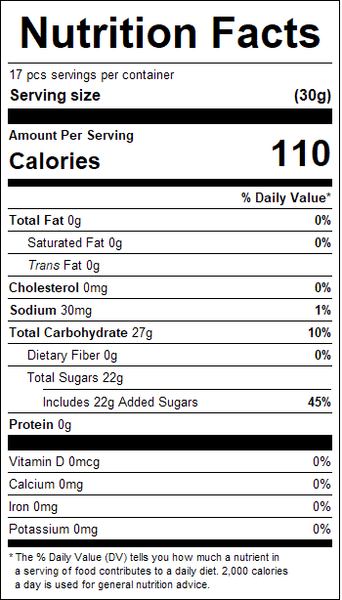 Nutrition Image
