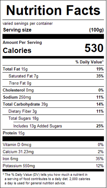 Nutrition Image