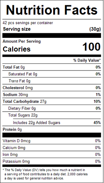 Nutrition Image