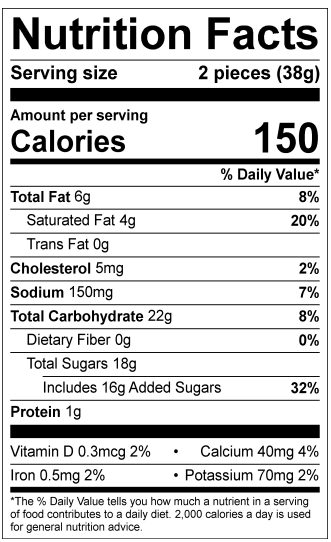 Nutrition Image
