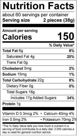 Nutrition Image