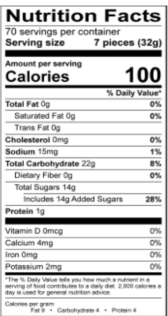Nutrition Image