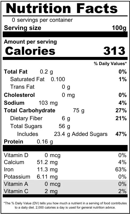 Nutrition Image