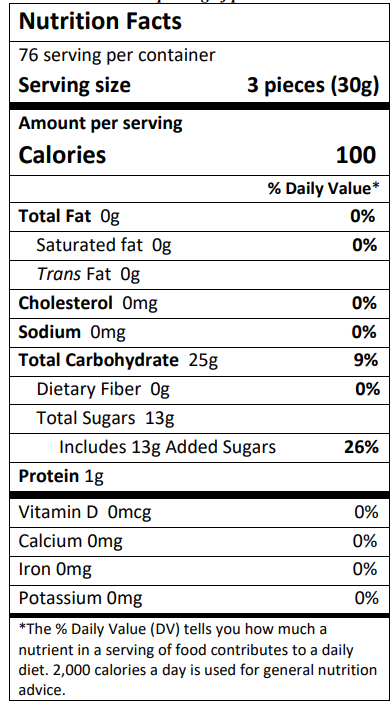 Nutrition Image