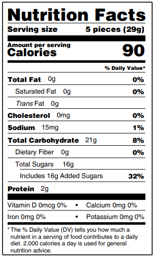 Nutrition Image