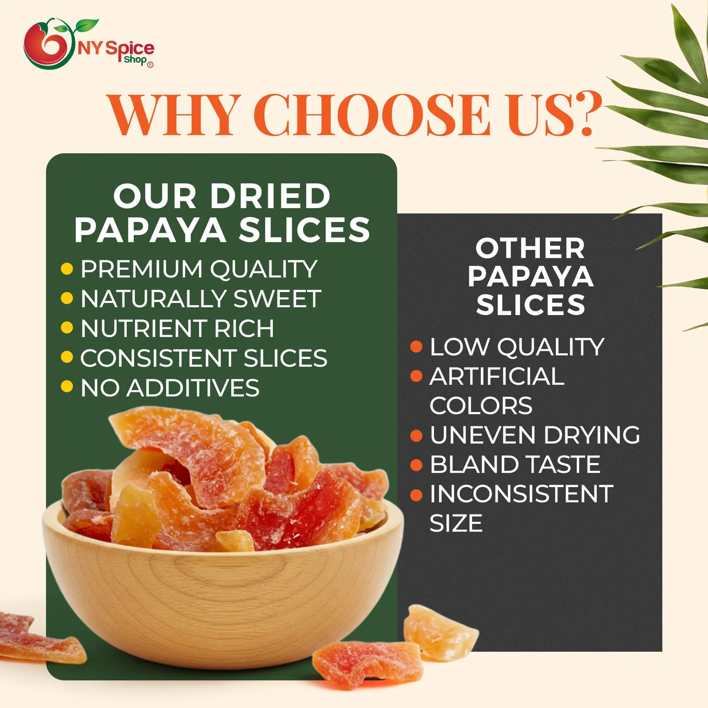 Dried Papaya Slices - NY Spice Shop