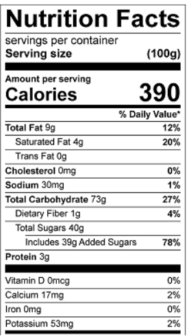 Nutrition Image