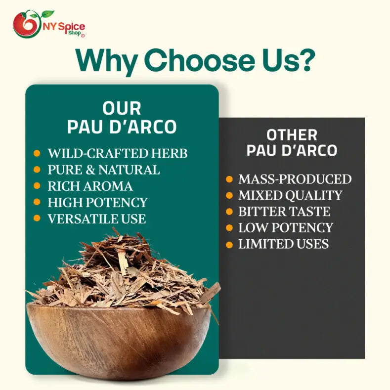 Pau D'arco / Ipe Roxo - Cut & Sifted - NY Spice Shop