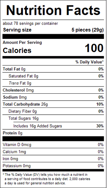 Nutrition Image
