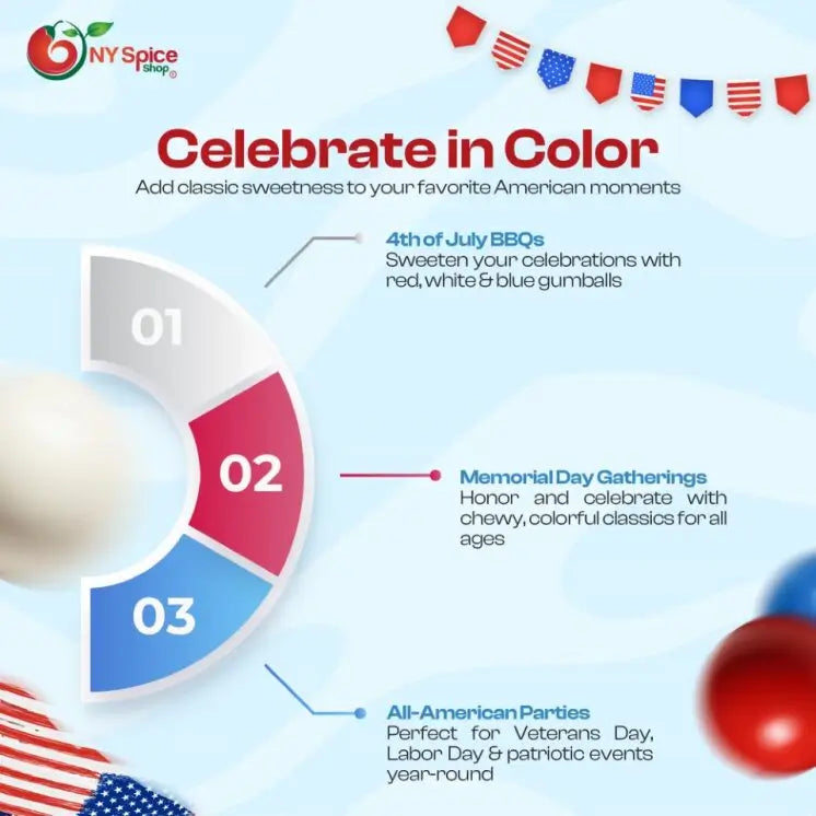 Red, Blue & White Gumballs - NY Spice Shop