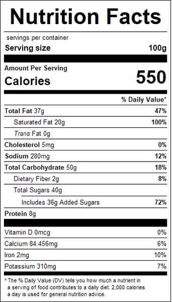 Nutrition Image