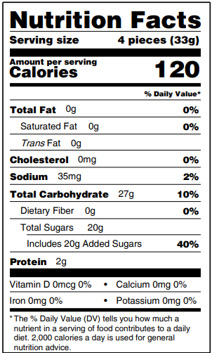 Nutrition Image