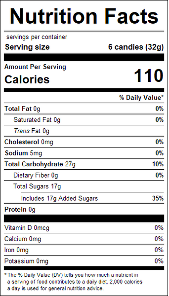 Nutrition Image