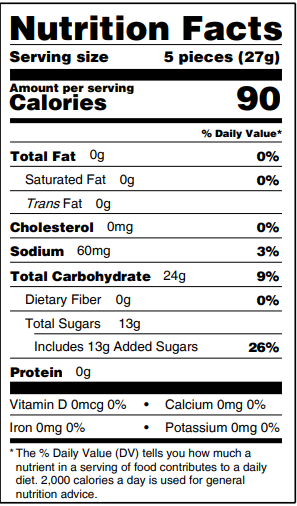 Nutrition Image