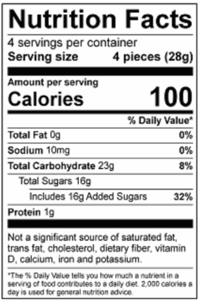 Nutrition Image